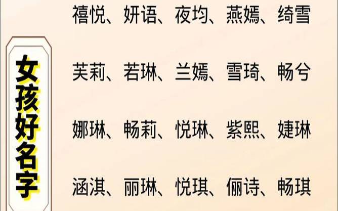 姓包女孩时尚的名字有哪些（姓何的女孩子名字）