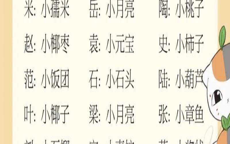 夏天出生的宝宝取什么小名（查询孩子五行缺什么）