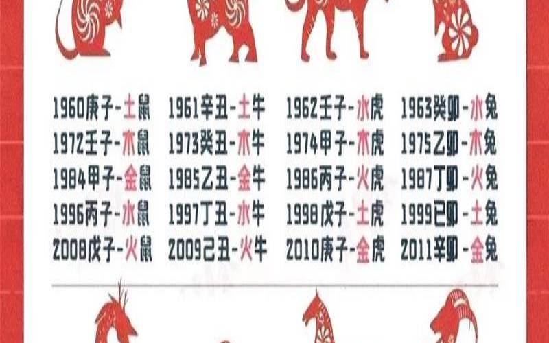 重阳节出生的男孩取小名（72年属鼠水鼠五行缺）