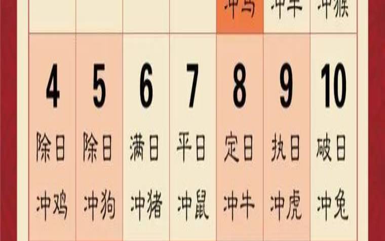 2021年8月8日生肖运势黄历（属猪的2020年运势怎么样）