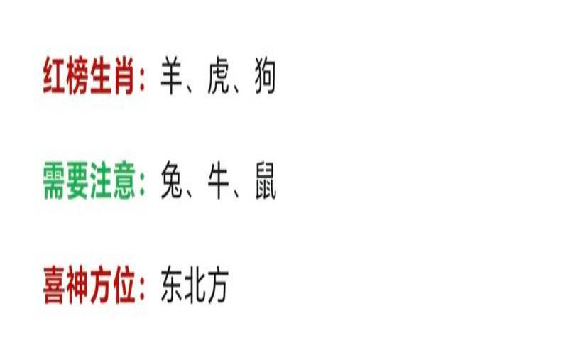 2023年10月1日黄历（生肖运势天天看）