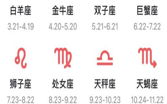 星座的时间分配（十二星座准确时间表）
