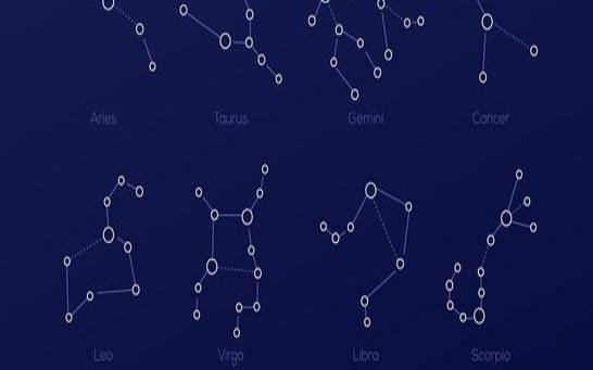竹猫星球塔罗占卜（十二星座对应的星系图）