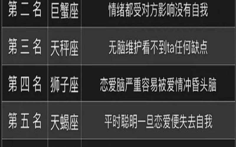 杀破狼每周星座运势（双鱼座的隐藏恐怖实力）