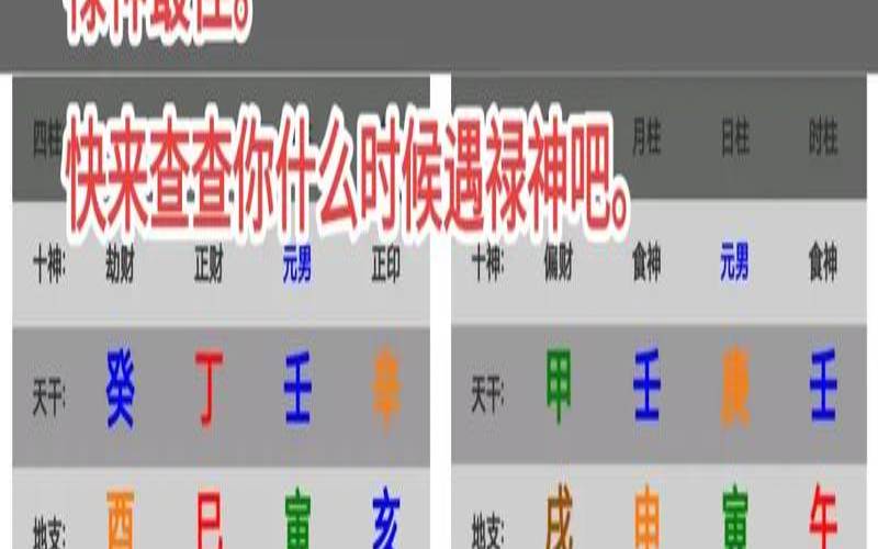 八字神煞禄神解析（真正的上等八字）