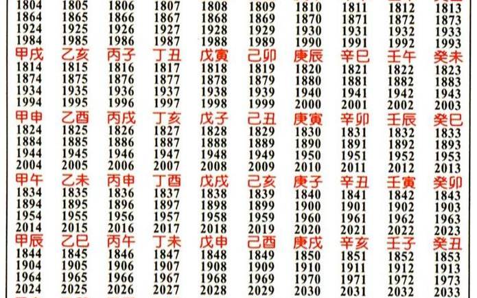 2020年8月23日八字（腊月出生有意义的小名）