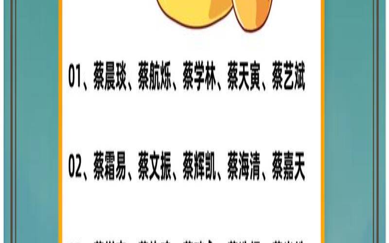 蔡姓女孩取名洋气的2020,蔡姓女孩名字好听时尚 蔡姓女孩取名洋气的2020,蔡姓女孩名字好听时尚