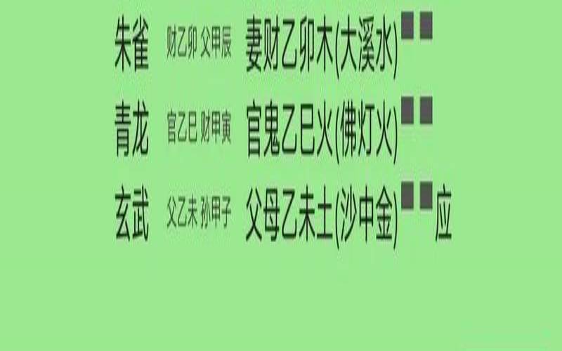 农历3月二十日出生的人命运（农历出生穷富命列表）