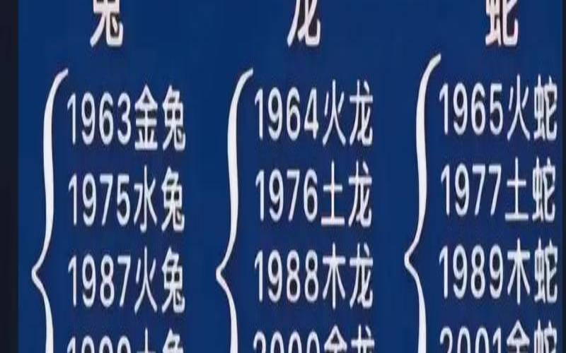 2021年6月13日十二生肖运气（2019运势生肖运势详解）