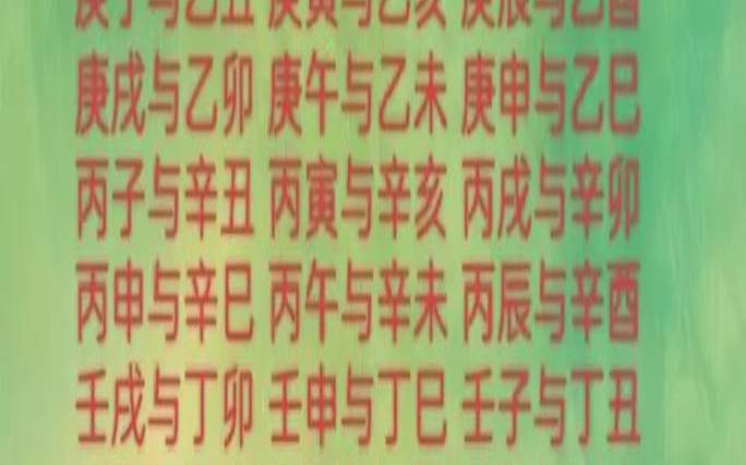 八字相同命运相同吗为什么（八字合婚免费测试）