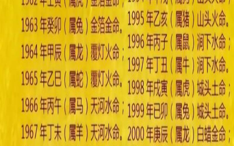 1980年属猴的女人命好不好,属牛一辈子什么命 1980年属猴的女人命好不好,属牛一辈子什么命