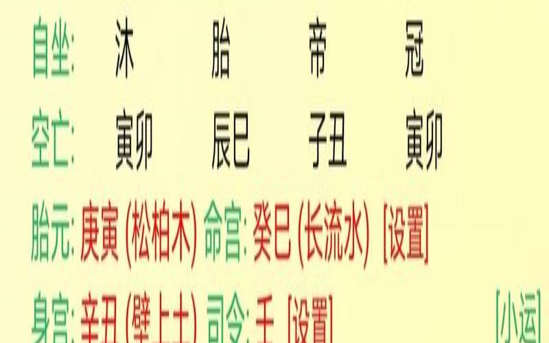 方久铭乙未年庚辰三月每月生肖运势全播报（壬寅年乙巳月出生的人好吗）