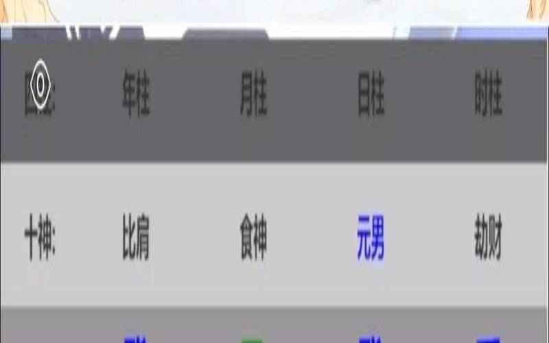 八字测定居地方（八字看大学录取方向）