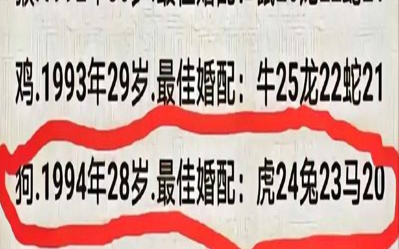 94年男鸡和94年女狗（1994年狗和1993年鸡配吗）