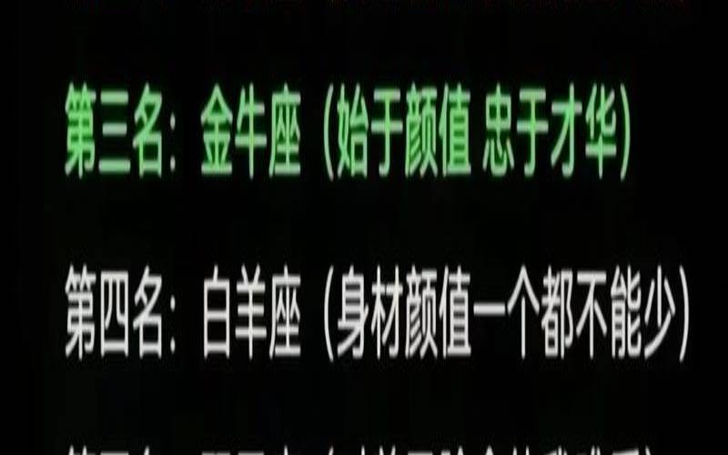 2020年11月30日12星座运势（2022年1月29日属什么生肖）