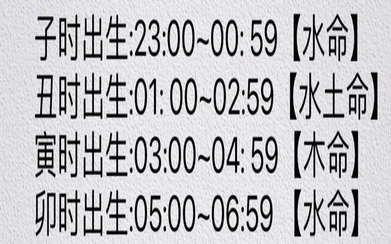 2020年12月17号生宝宝时辰（2021几月牛宝宝出生最好）