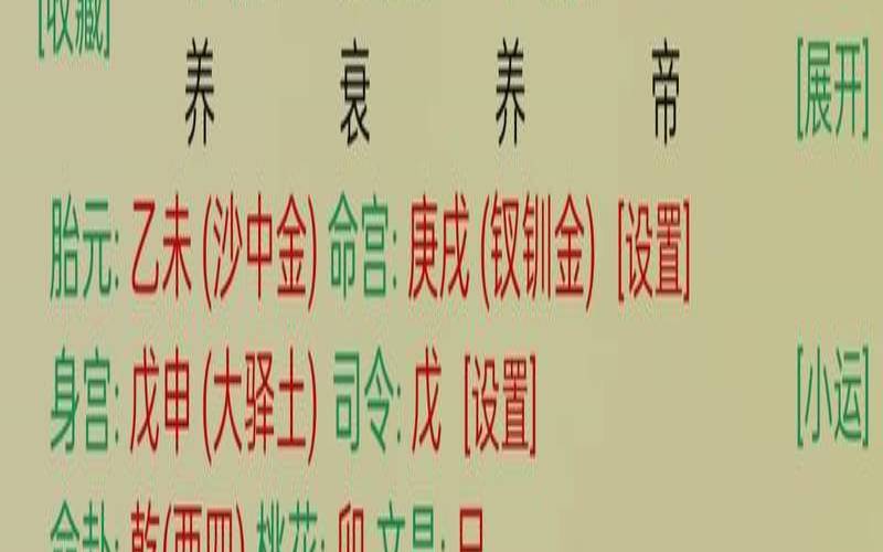 八字看事业好坏（如何测算自己的事业）