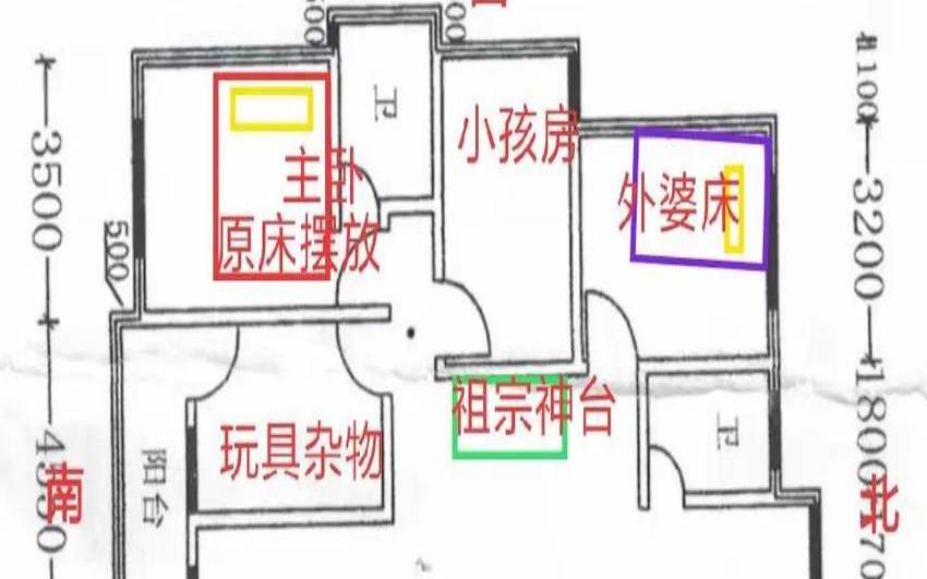 女人容颜不老的秘诀（家居风水布局图解）