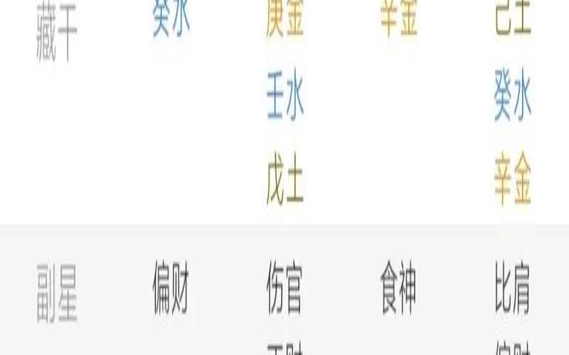 己土日主2021年,己土日元最厉害的格局