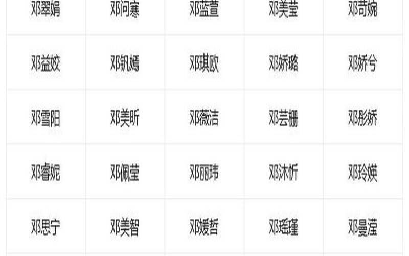 好听文雅的女孩名字有哪些（女孩取名字的寓意）