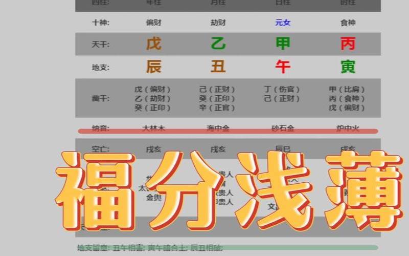 不能嫁的男人特征（嫁得好的八字）
