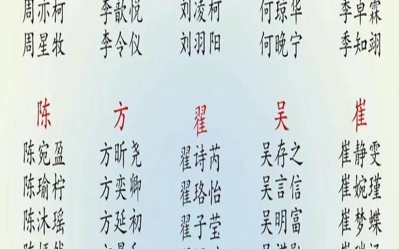 姓钱的男孩名字三个字（姓杨的男孩名字大全）