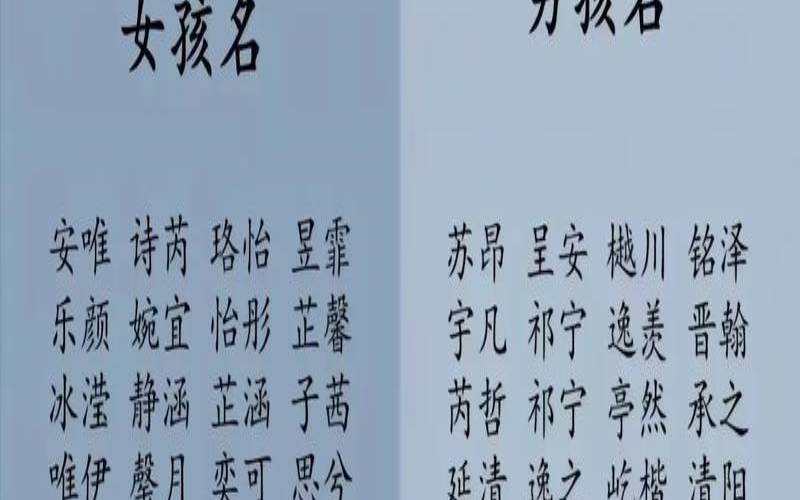 女宝生辰八字取名字（免费姓名测试打分最准软件）