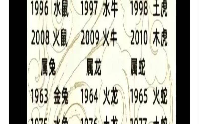 男属狗女属鼠能结婚吗,属狗和什么属相最配最不配 男属狗女属鼠能结婚吗,属狗和什么属相最配最不配
