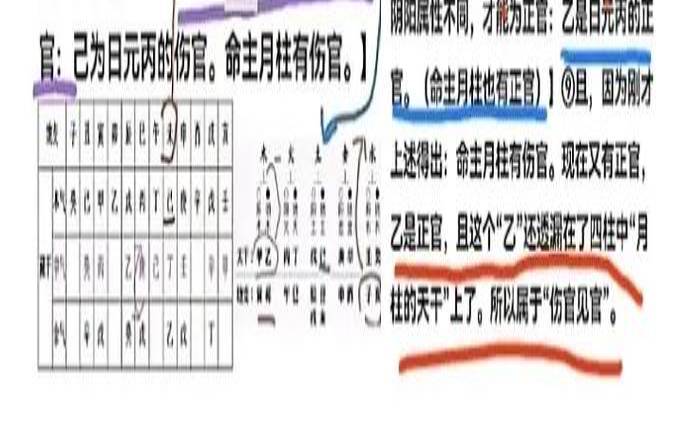 四柱八字看姻缘（八字算命详细精批一生软件）