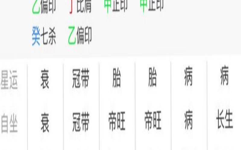免费测名字算八字（排八字排盘算命）