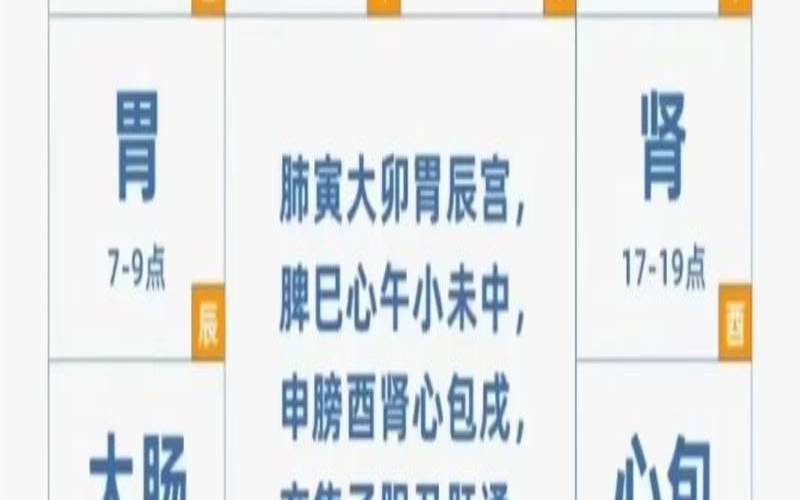 身体好的八字特点（八字看身体部位和疾病）