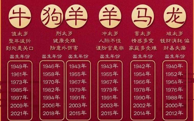 2021年农历8月生肖马运程（公元158年属什么生肖）
