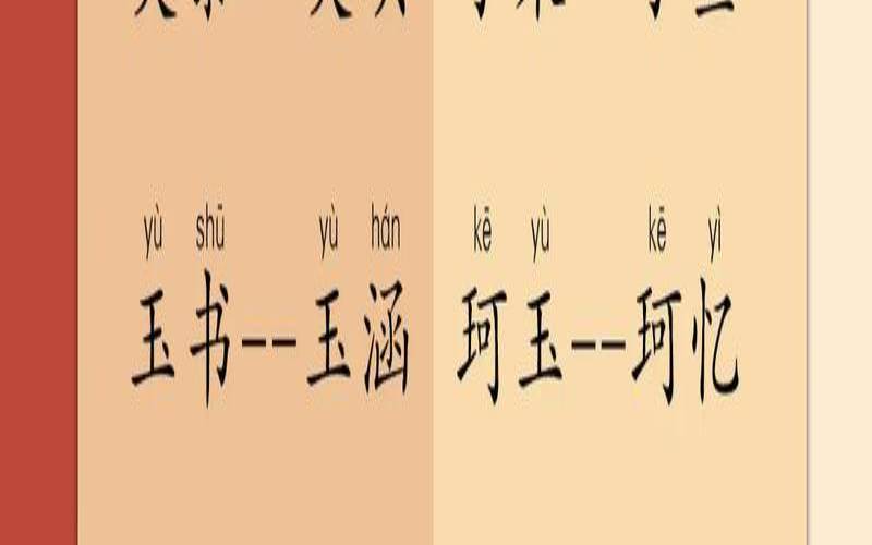 好的双胞胎名字（双胞胎女儿洋气名字）