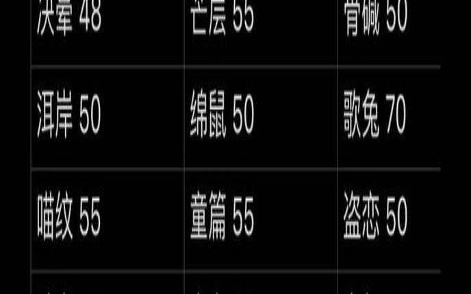 带强字的男孩名字（带强取名字大全男孩）