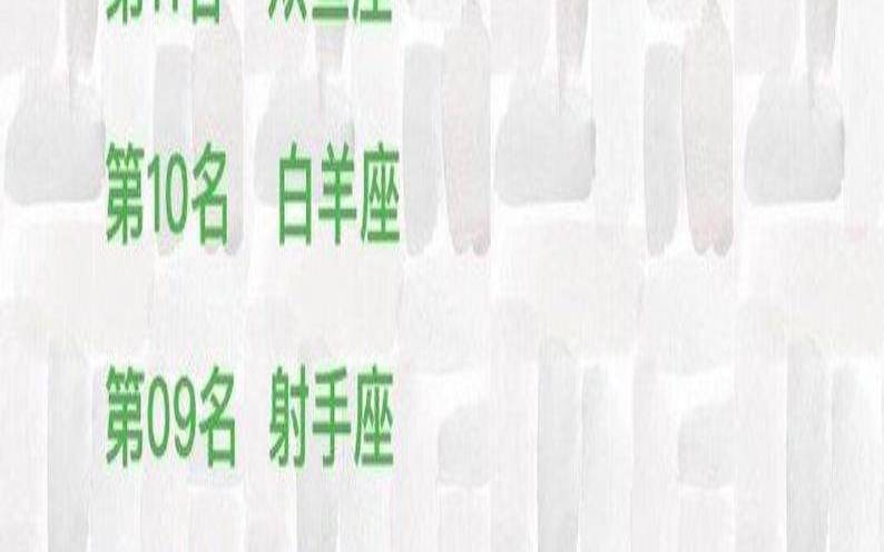 最聪明的星座女（最聪明的星座女巨蟹女）