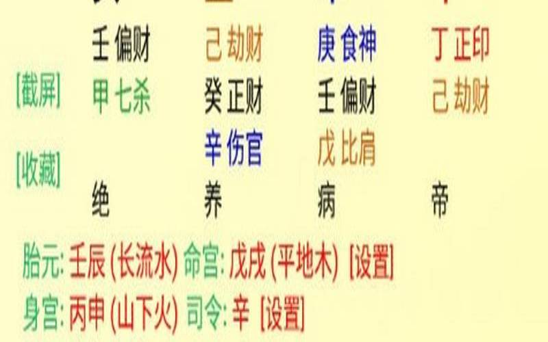 戊午年壬戌月出生的人（戊午年戊午月戊午日）