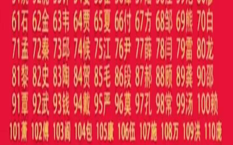 姓检的检怎么写（百家姓有查这个姓吗）