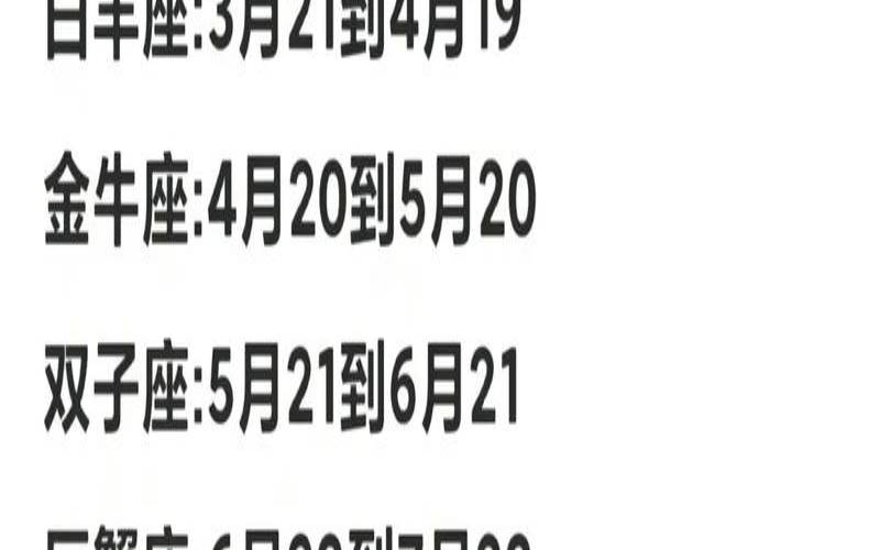 2021年10月8日十二星座运势