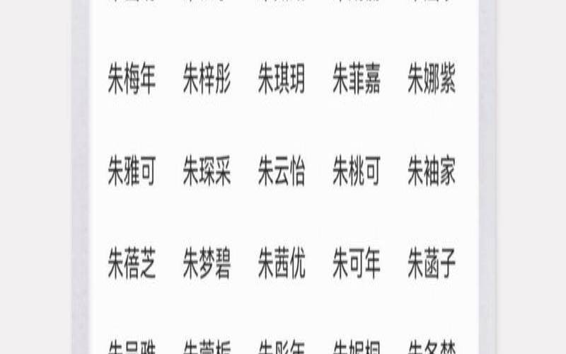 朱姓取名大全2021（属兔的男孩子取名字）