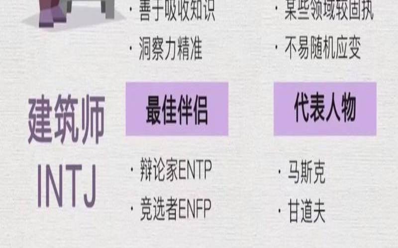 详解16型人格intj（十六型人格infj）