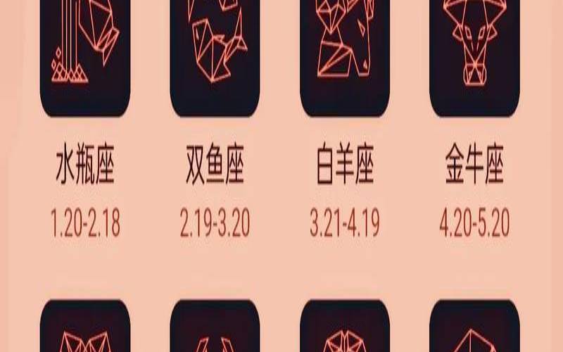 重磅来袭,2020年12星座下半年 重磅来袭,2020年12星座下半年