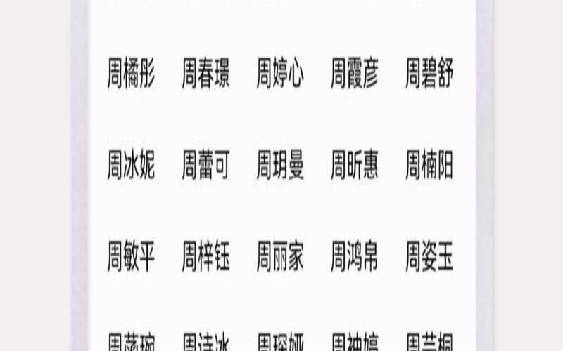 周姓好听稀少的女孩名字（周姓女孩名高雅有涵养）
