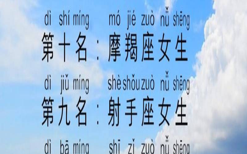 颜值排行榜星座（颜值最高的十大星座）