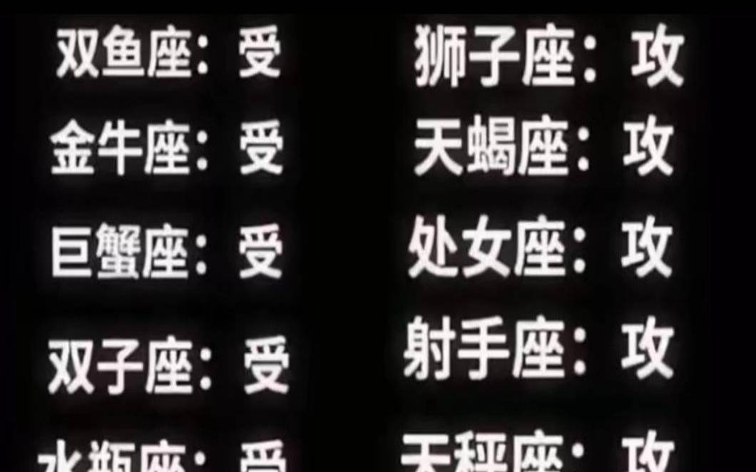 十二星座的攻受程度（12星座配对同性版）