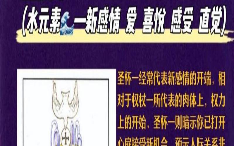 塔罗牌圣杯王后代表什么（圣杯皇后正位事业）