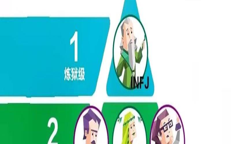 infj女最适合的伴侣（infj型人格的情商表现）