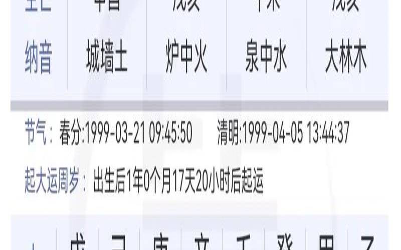 女命八字带伤官七杀（配偶条件好的女命八字）
