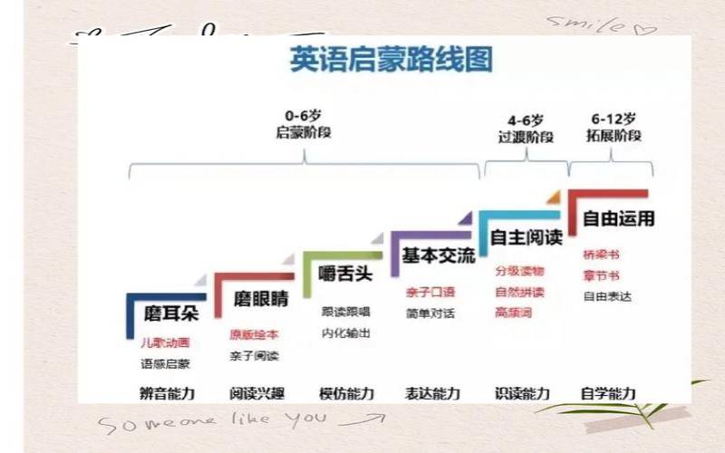 你适合走哪种气质路线英语（走路有气质如何训练）