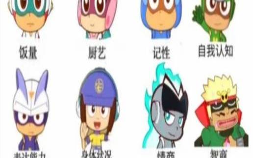 开心宝贝十二星座图片（开心超人的星座）