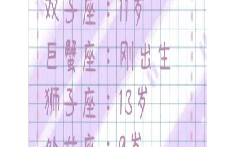 十二星座女颜值排行榜最准（12星座几岁最丑）
